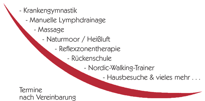 Visitenkartendruckvorlage